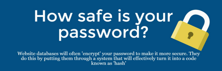 password safety